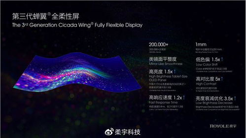 柔宇科技發(fā)布5G折疊屏手機(jī)柔派2，搭載驍龍865引領(lǐng)科技新浪潮