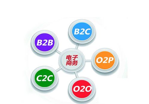 互聯(lián)網(wǎng)信息服務(wù) 真正進入新時代的標志